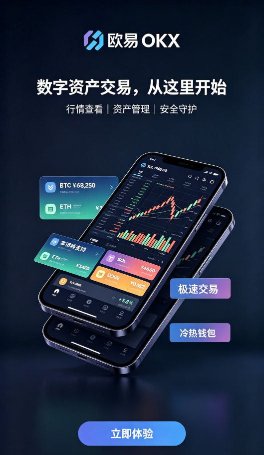 行情界面截图